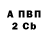 Alpha-PVP СК RedSkill iOS